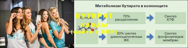 винт Богородицк